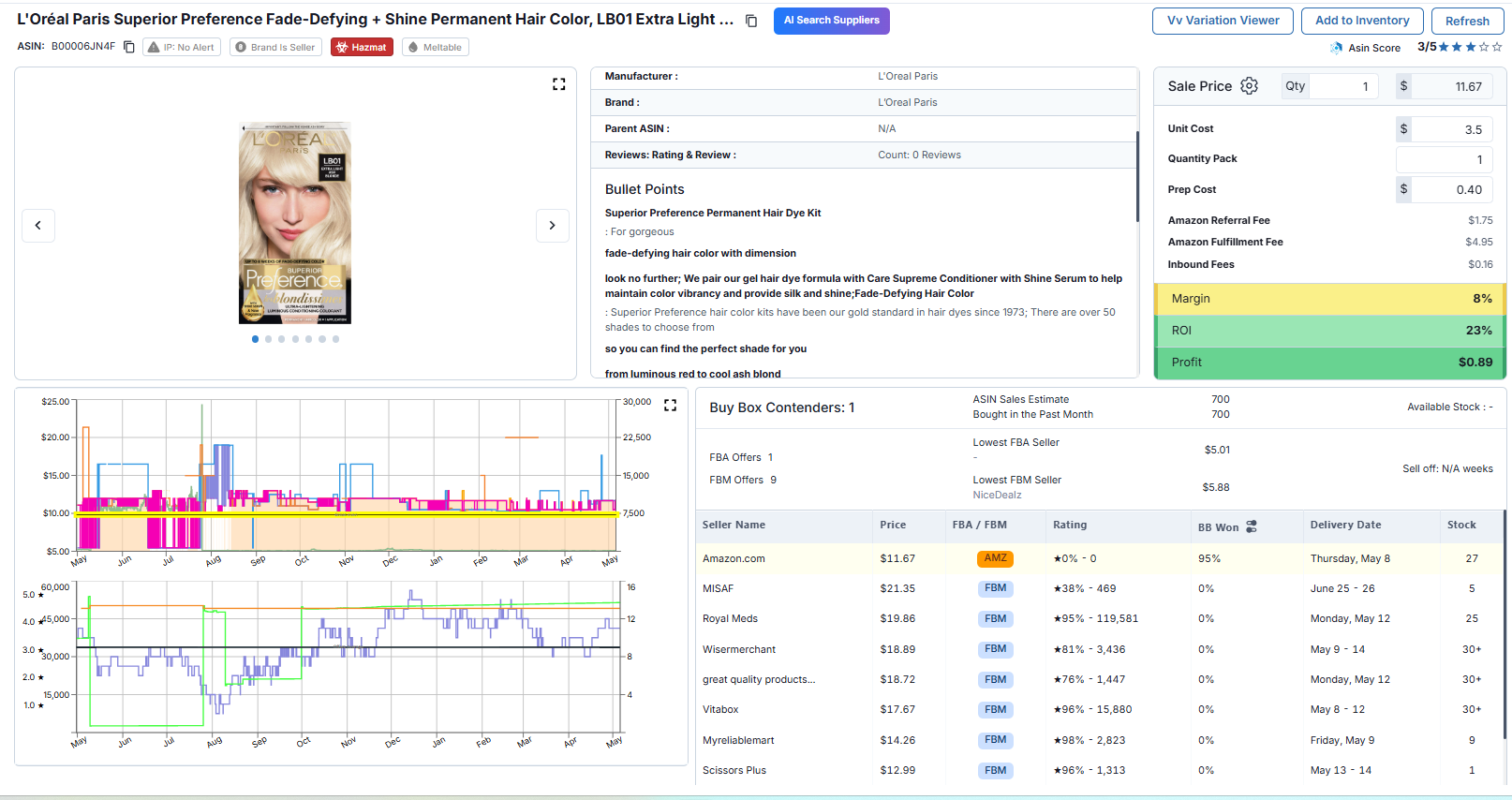 ASTRO Supplier Analysis Dashboard